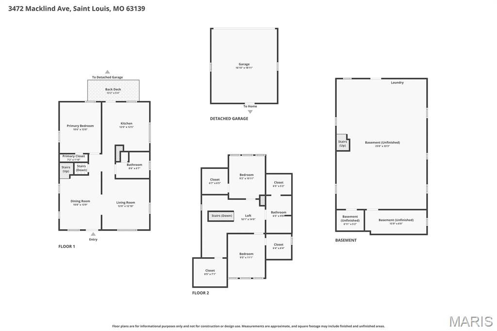 Southview Add - Residential