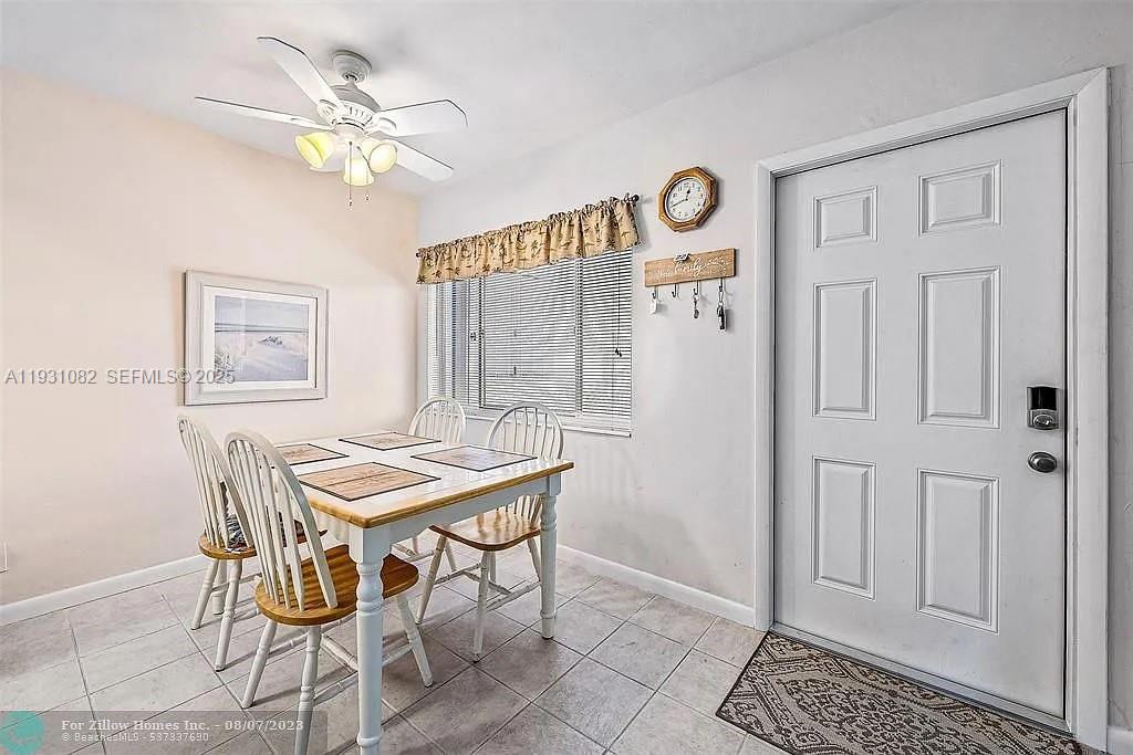 PARKVIEW VILLAS CONDO - Residential Lease