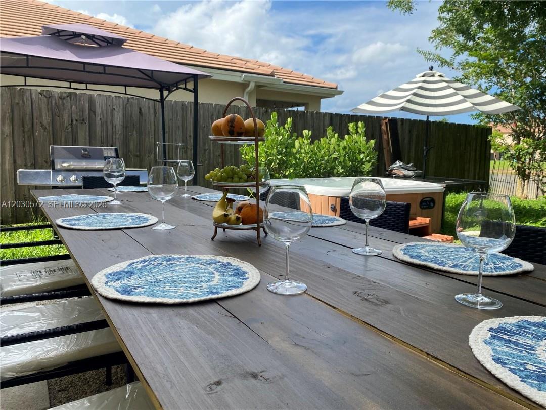 RAULS PLACE AT OASIS - Residential Lease