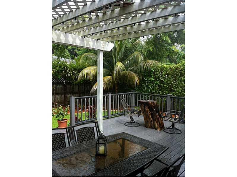 RIVIERA PARK - Residential Lease