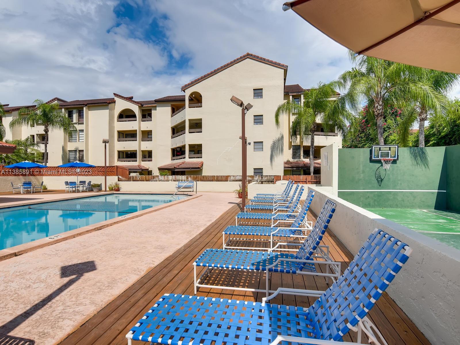 KENLAND WALK CONDO III - Residential Lease