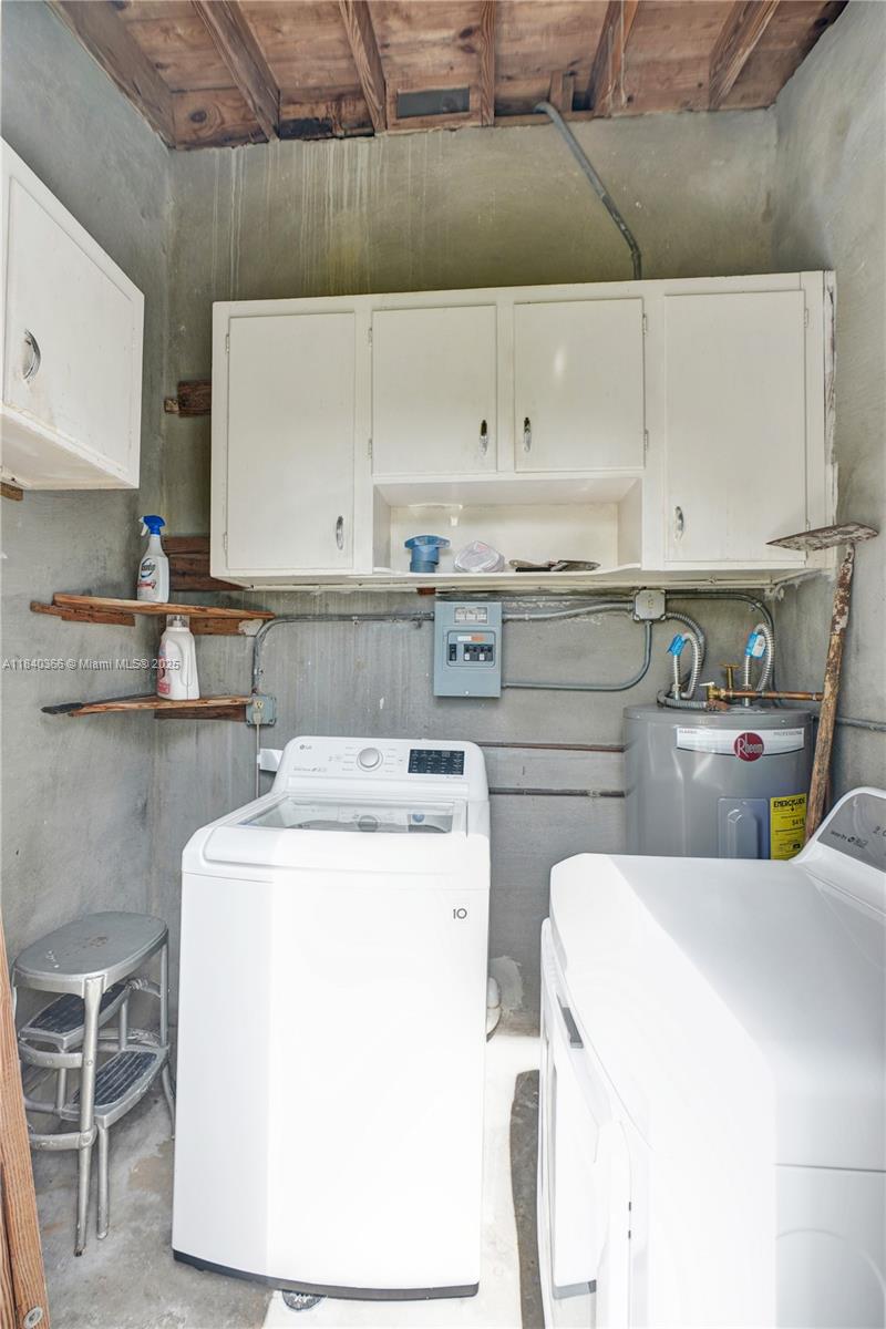 TWELFTH ST MANORS 1ST ADD - Residential