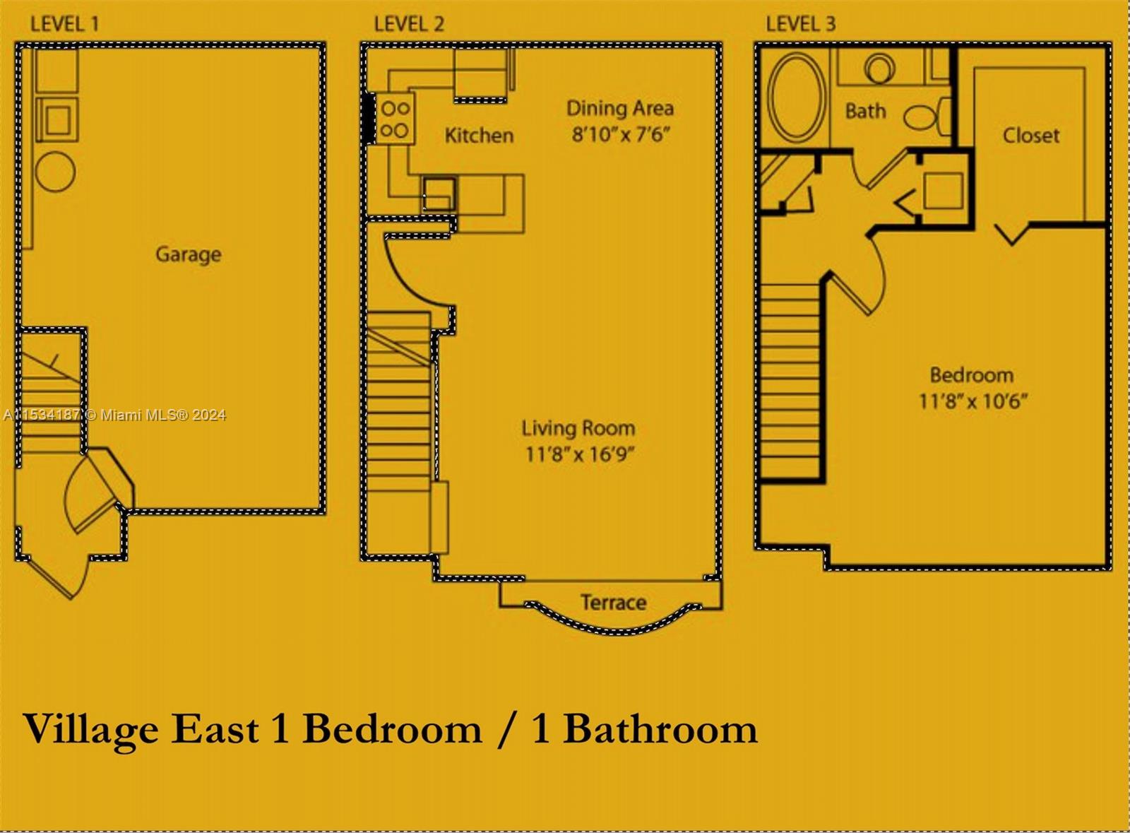 VILLAGE EAST CONDO - Residential Lease