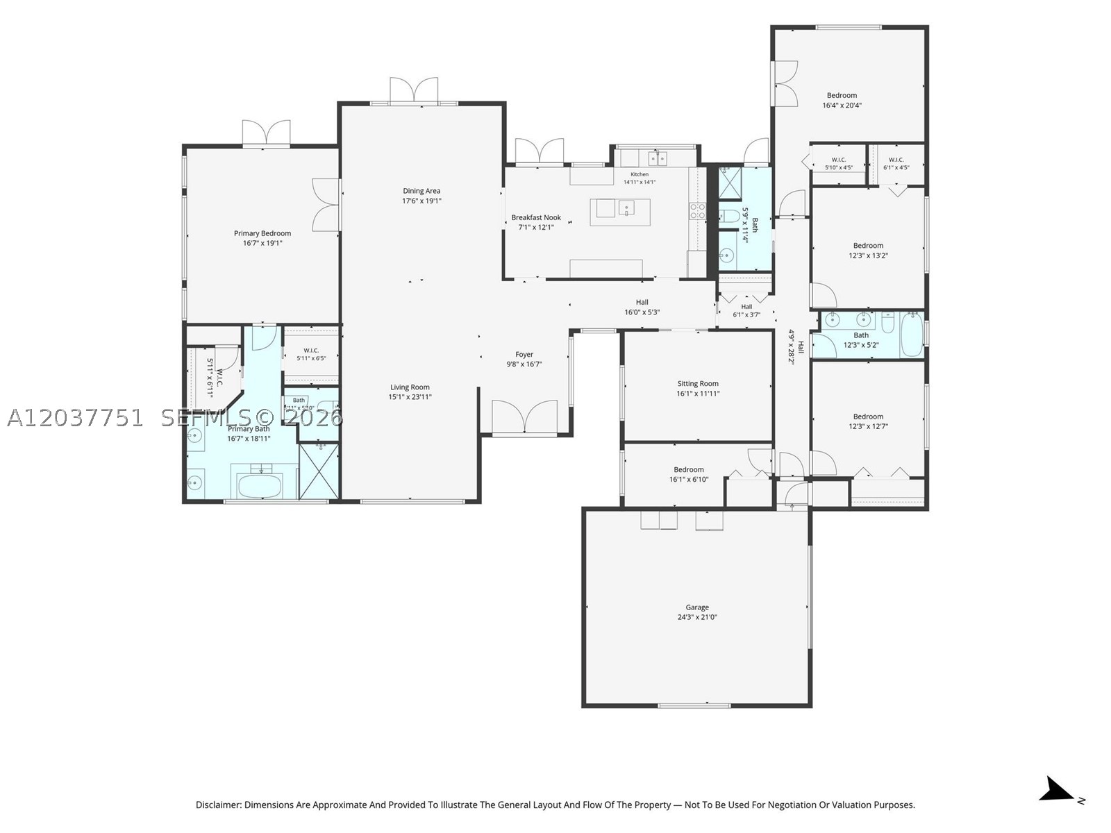 MARK MAX SUB - Residential Lease