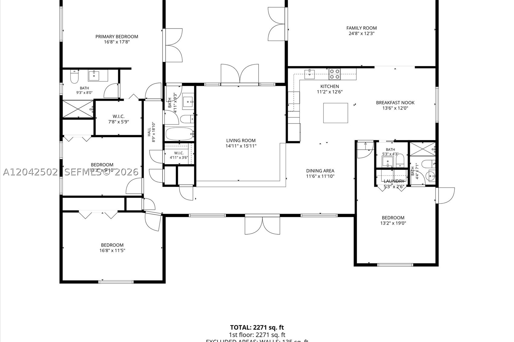 HIGHLAND GARDENS - Residential