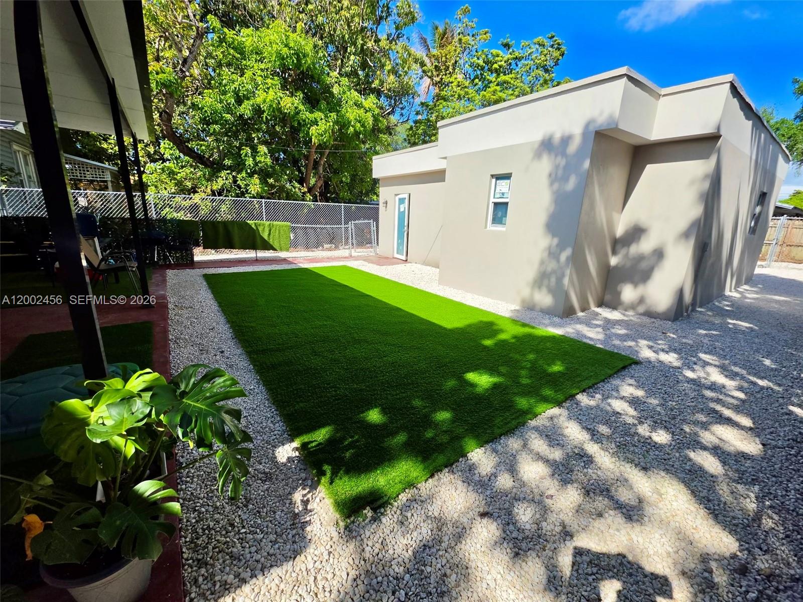 WESTHAVEN - Residential Income
