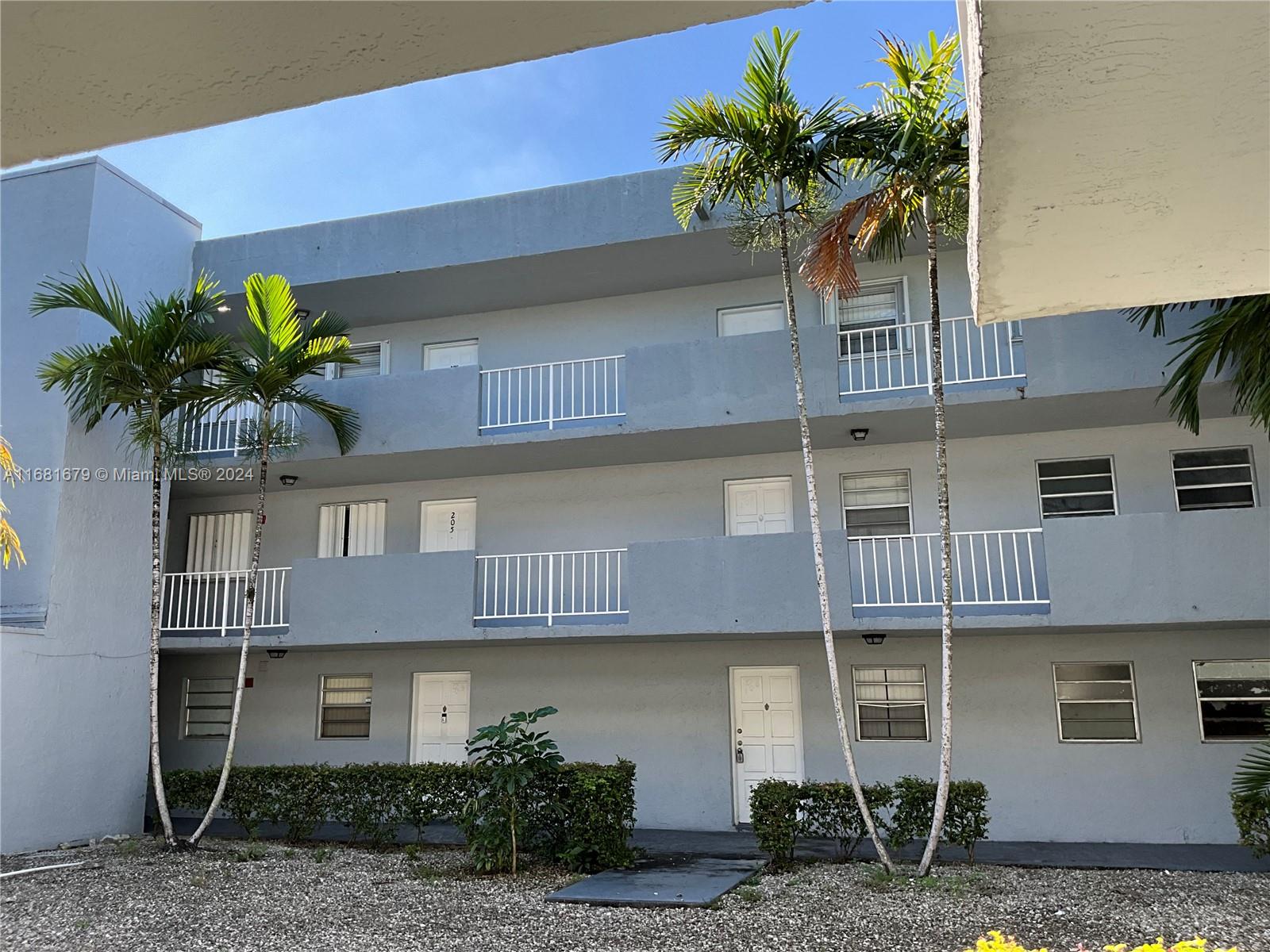 LOS SUENOS CONDO - Residential Lease