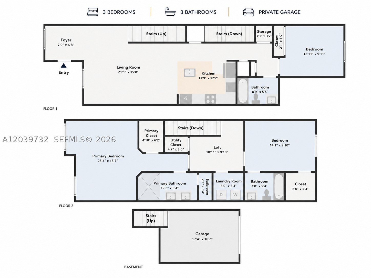 LANDMARK AT DORAL CONDO - Residential