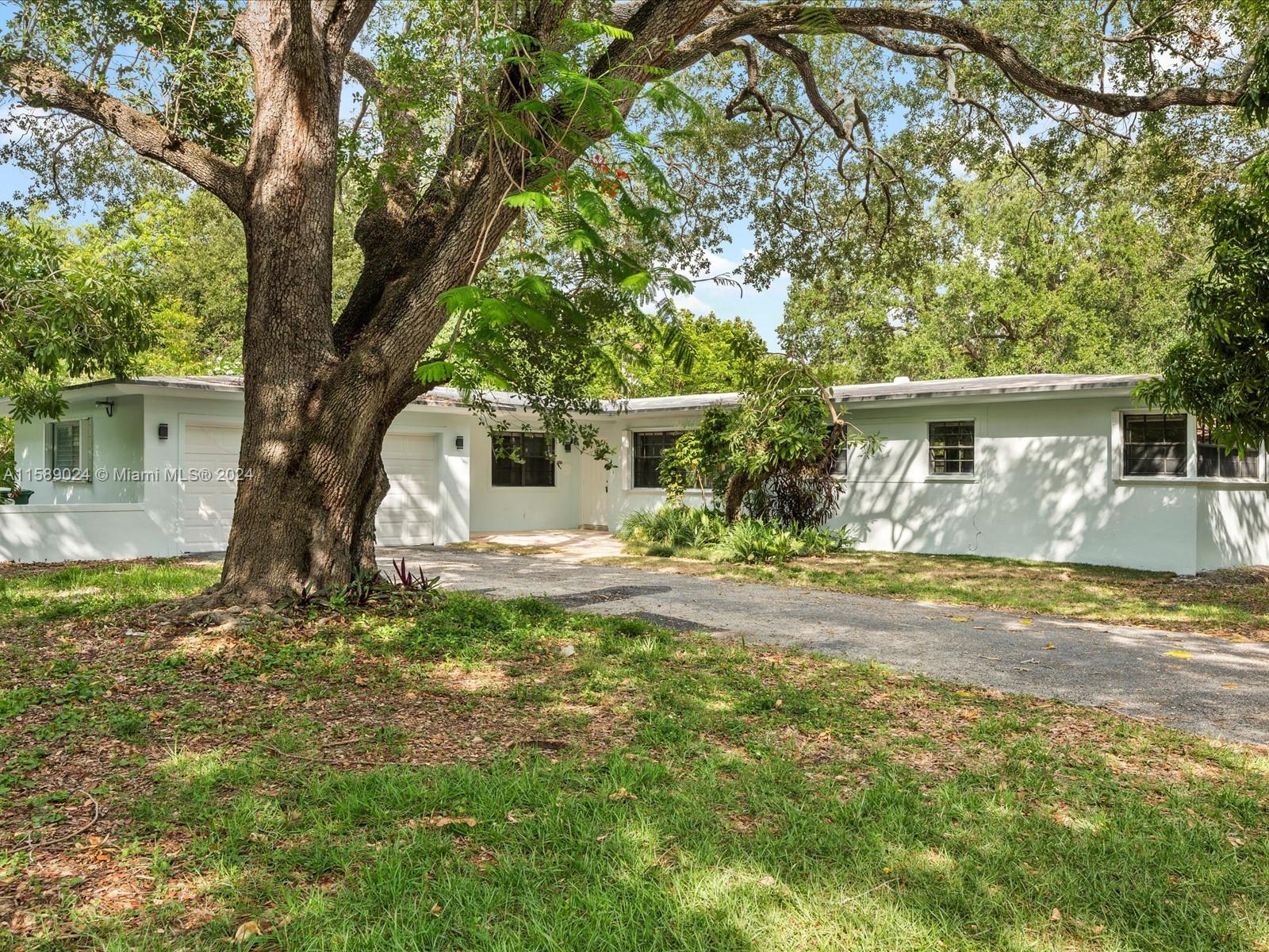 PHILARTHRIA - Residential Lease