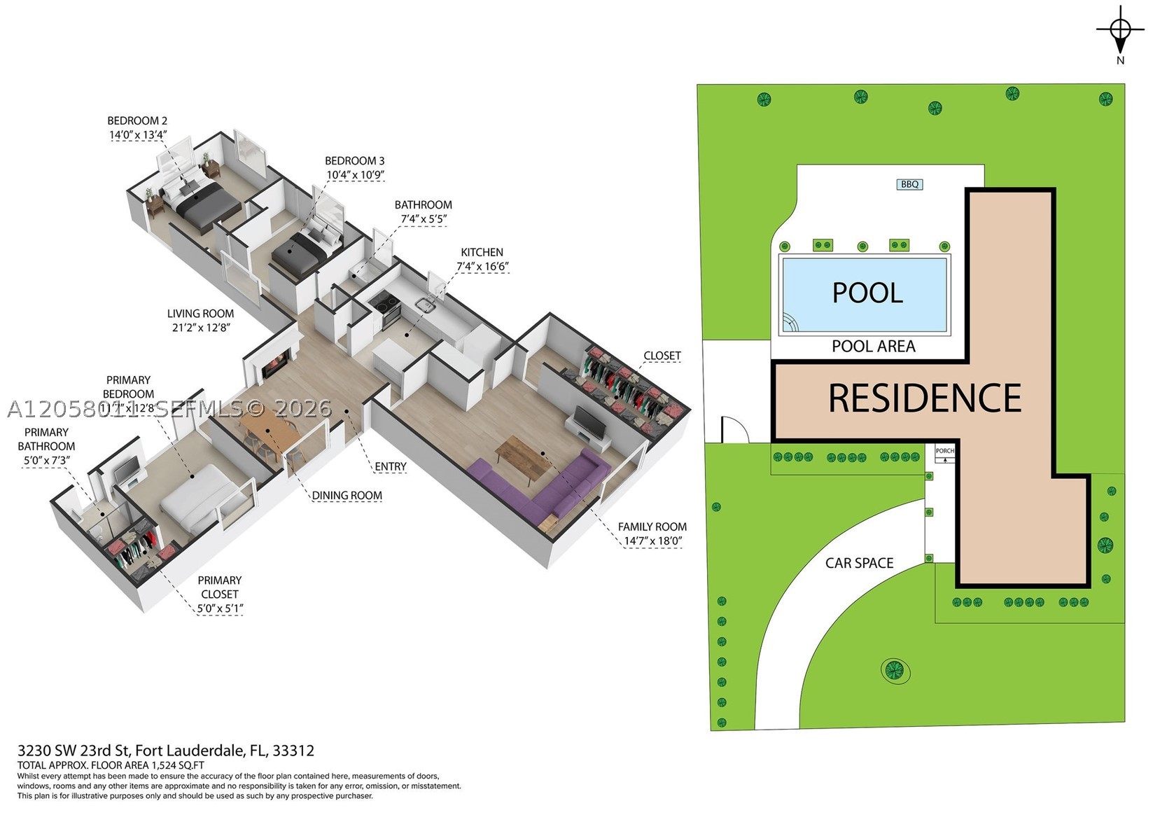 RIVERLAND VILLAGE SEC 1-R - Residential