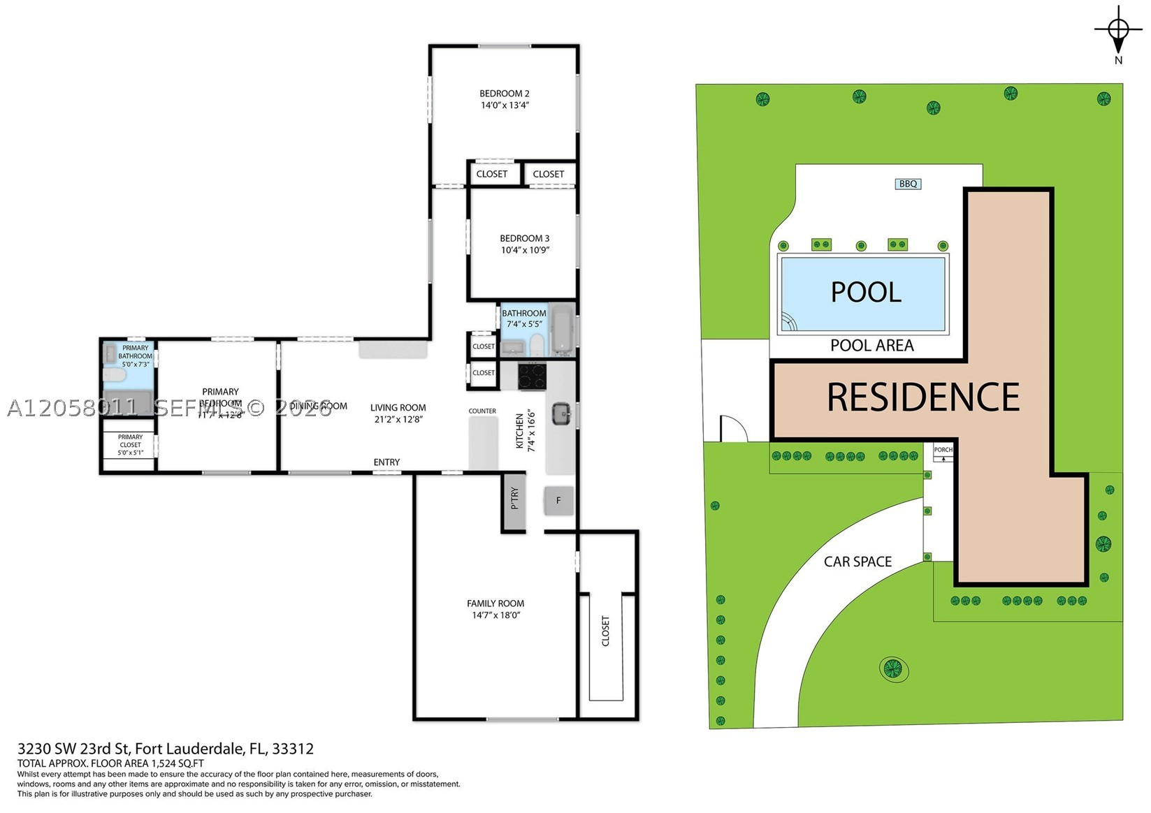 RIVERLAND VILLAGE SEC 1-R - Residential
