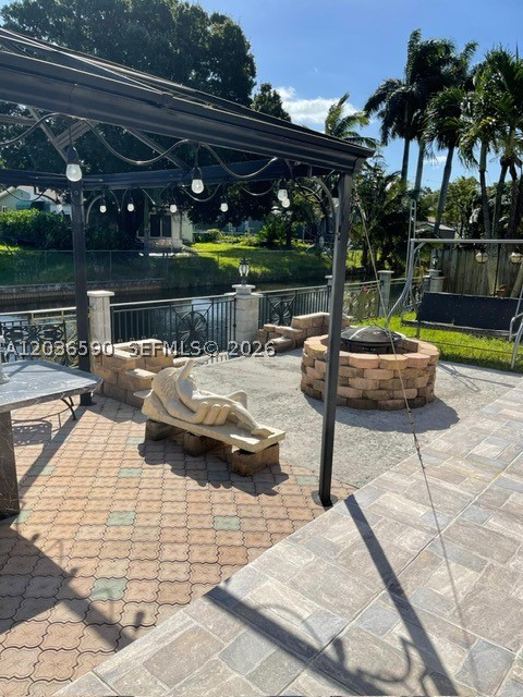 RO-LEN ACRES 2ND ADD - Residential Lease