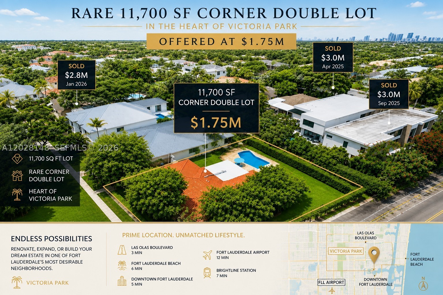 Rare 11,700 SF corner double lot in Victoria Park, one of Fort Lauderdale's most prestigious and sought-after neighborhoods. Surrounded by recently completed multi-million-dollar residences, this exceptional property offers a rare opportunity to renovate, expand, or build a custom residence in one of the city's premier locations. Just minutes from Las Olas Boulevard, Fort Lauderdale Beach, downtown, marinas, fine dining, shopping, and parks. Ideal for end users, builders, developers, or investors seeking one of the few oversized corner lots currently available in Victoria Park. Existing residence includes numerous owner improvements. Appraisal and property improvement summary available in MLS attachments.