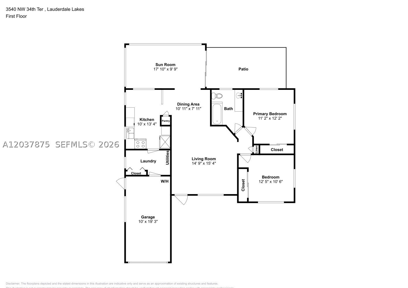 LAUDERDALE LAKES NORTH GA - Residential Lease