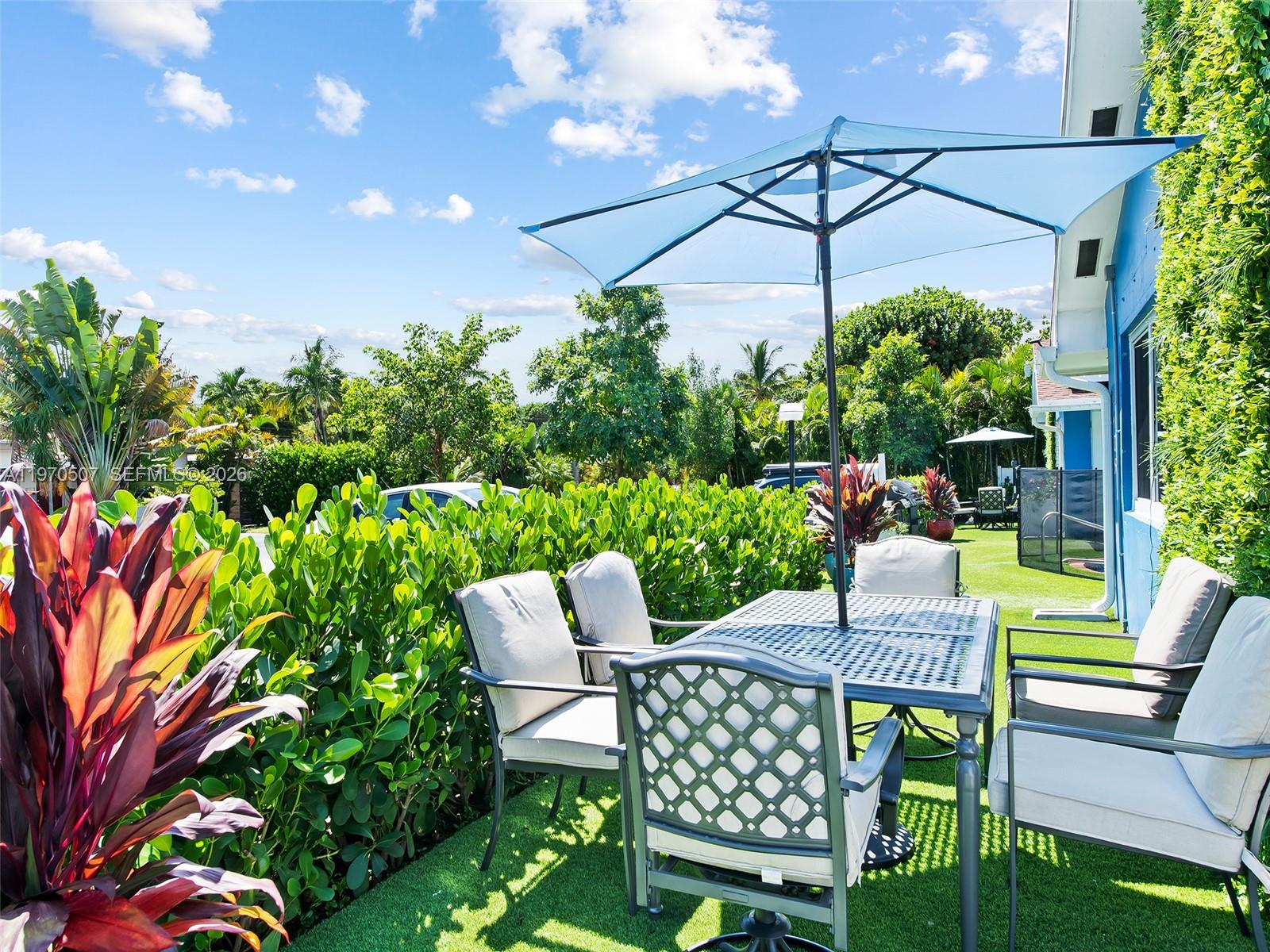 HILLSBORO SHORES SEC - Residential Income