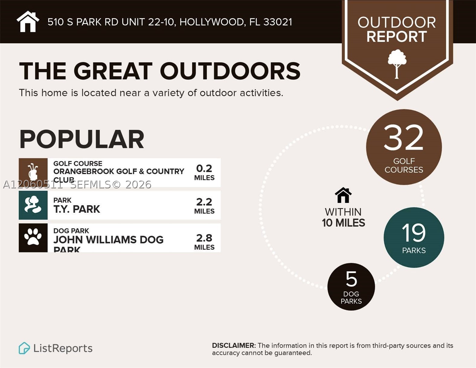 HOLLYWOOD PARC CONDOMINIU - Residential