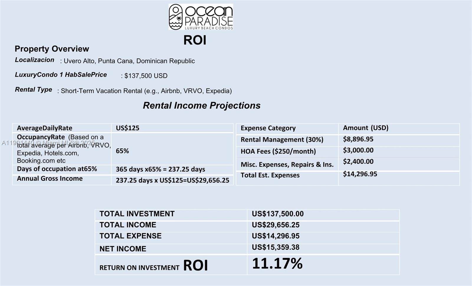 1 - Residential