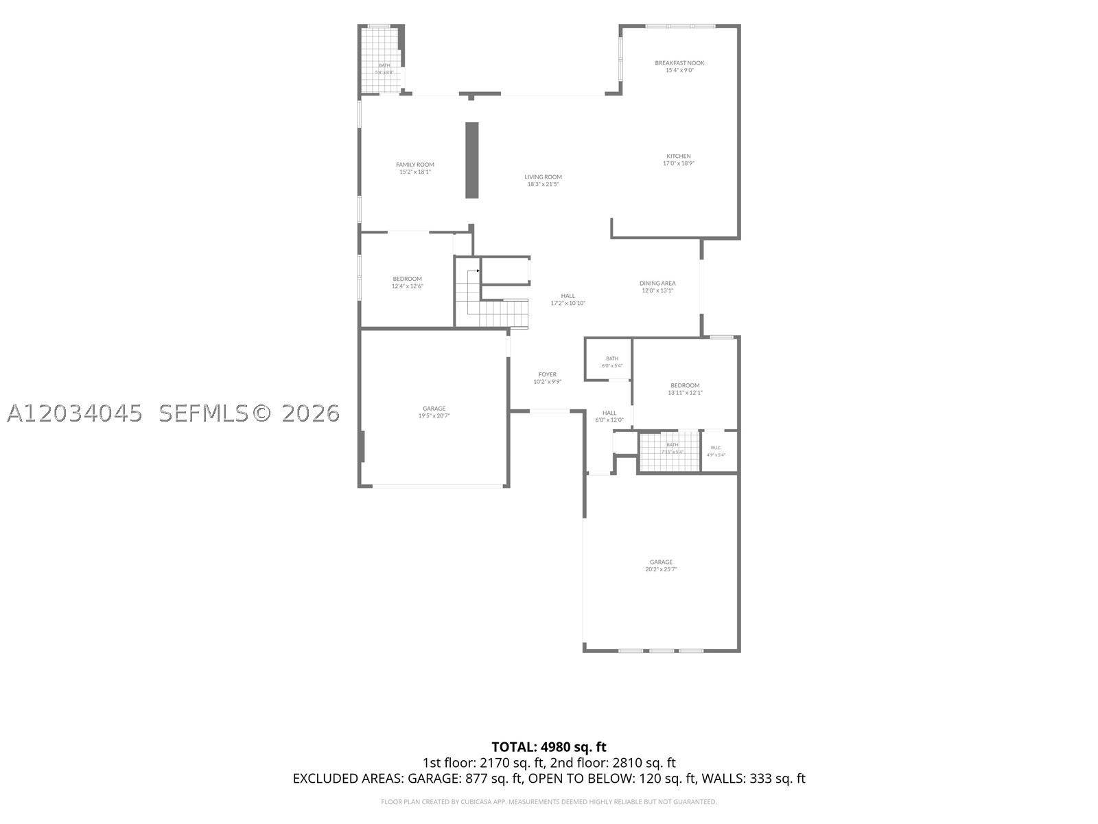 JOHNS WEST PUD - Residential