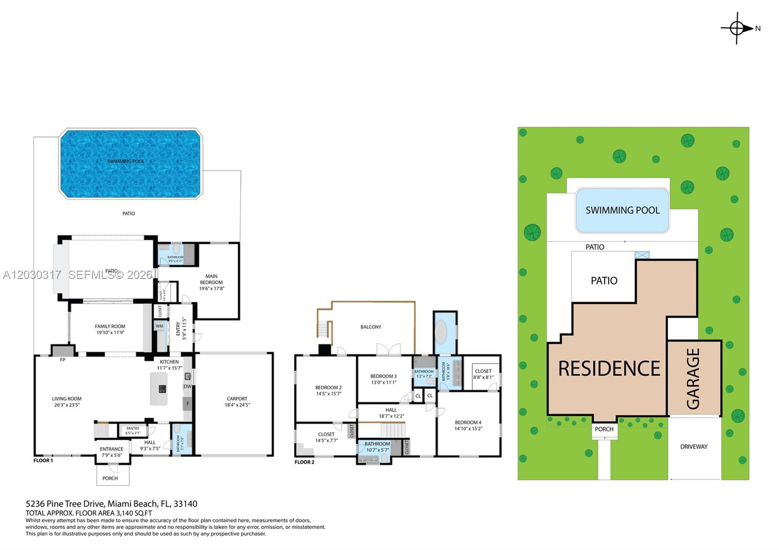BEACH VIEW - Residential
