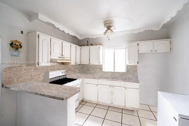 TWELFTH ST MANORS - Residential Income