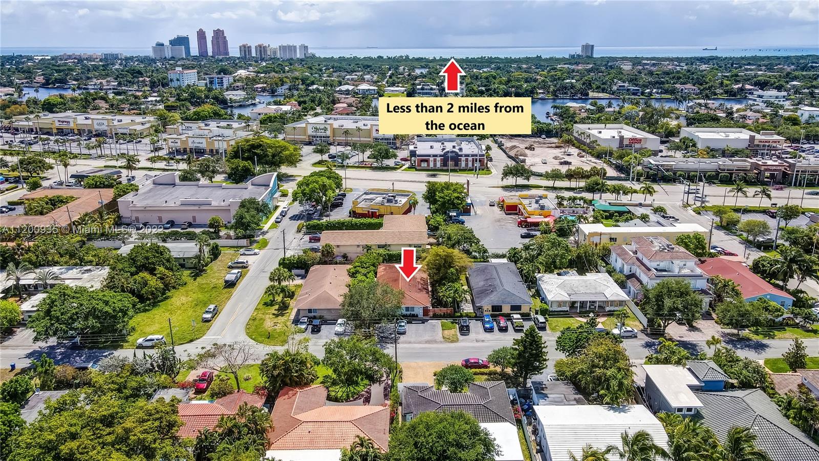 LAUDER-GATE - Residential Income
