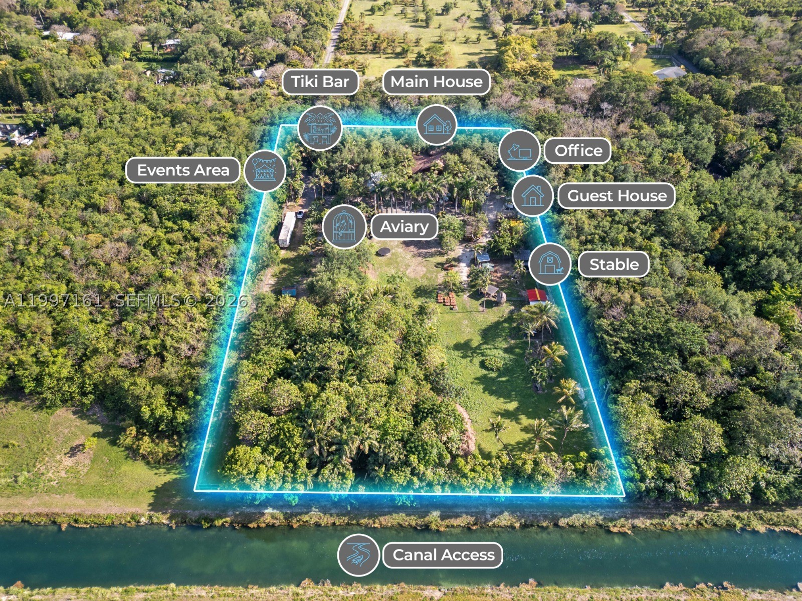 Discover the potential of this exceptional property located in the peaceful and fast-growing Redland area of South Miami-Dade. Set among mature greenery and wide-open spaces, this rare blend of privacy, space, and opportunity—perfect for buyers seeking room to grow, invest, or create their ideal lifestyle.
This extraordinary estate offers 4–5 acres of private, fully usable land with unmatched versatility. The main residence features 5 bedrooms & 3 bathrooms, built with solid concrete block construction accented by red cedar, impact windows & doors, and a warm, inviting fireplace. A tucked away 1/1 guest house for extended family or guests, and a dedicated office house, ideal for work. Designed for entertaining, enjoy expansive outdoor living spaces, a full exterior kitchen, BBQ, and multiple tiki huts with designated entertainment areas ideal for gatherings, events or meditation. Equestrian and agricultural amenities include horse stables, animal barns, and a private aviary, perfect for bird enthusiasts or specialty use. The open acreage supports livestock, farming, or recreational pursuits, all while offering privacy and serene country living with convenient access to major roads and amenities. Minutes away from the Florida Keys.
