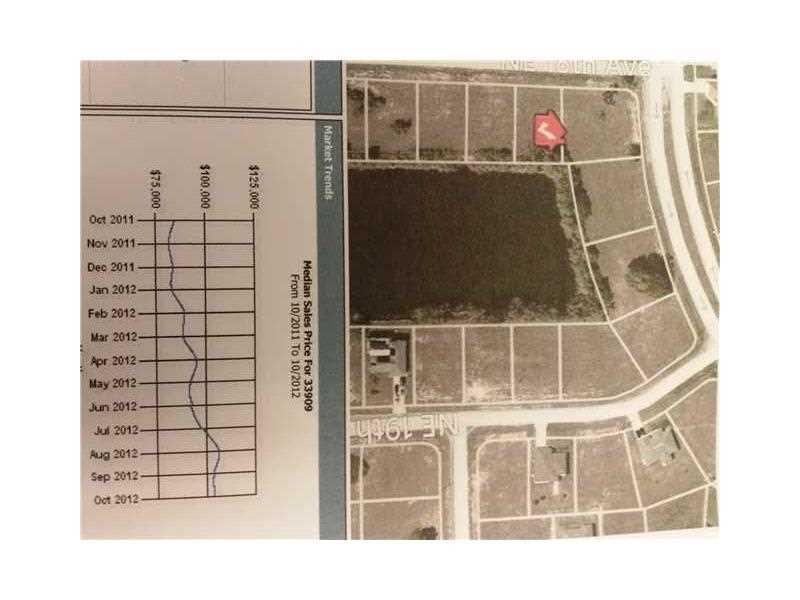 CAPE CORAL UNIT 85 - Land