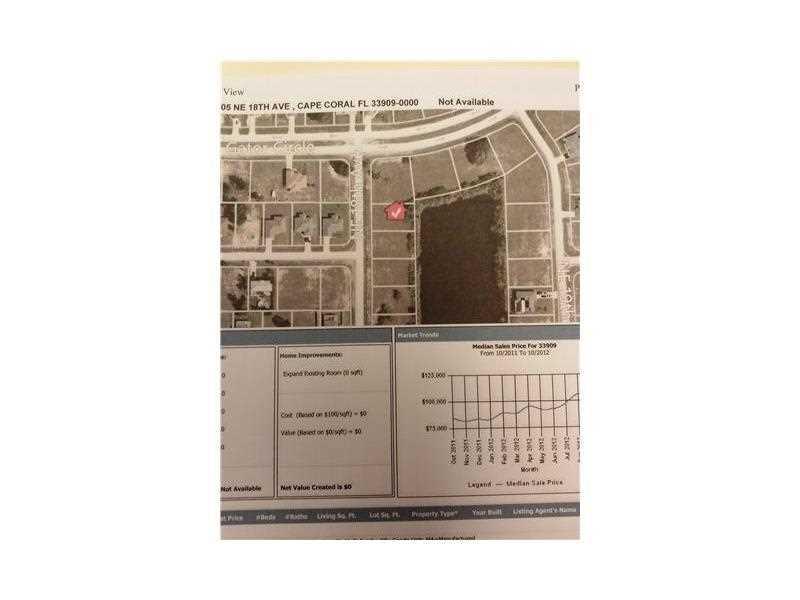 CAPE CORAL UNIT 85 - Land