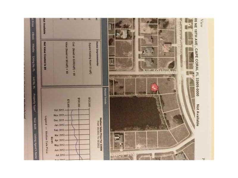CAPE CORAL UNIT 85 - Land