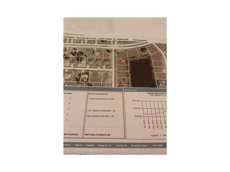 CAPE CORAL UNIT 85 - Land