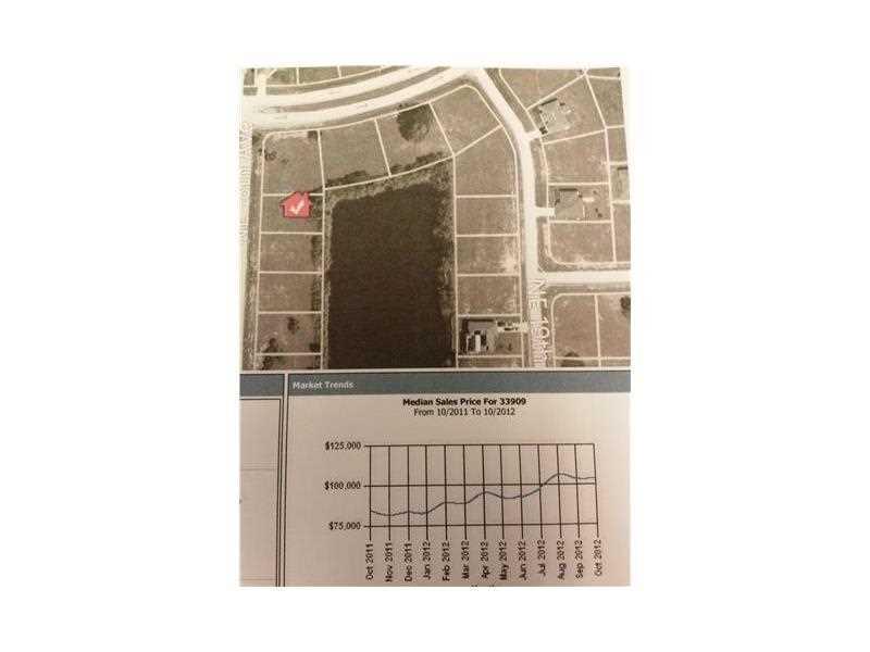CAPE CORAL UNIT 85 - Land