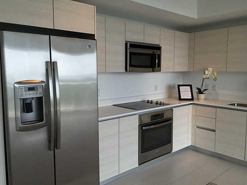 BALTUS HOUSE - Residential Lease