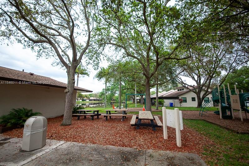 EVERGLADES SUGAR & LAND C - Residential
