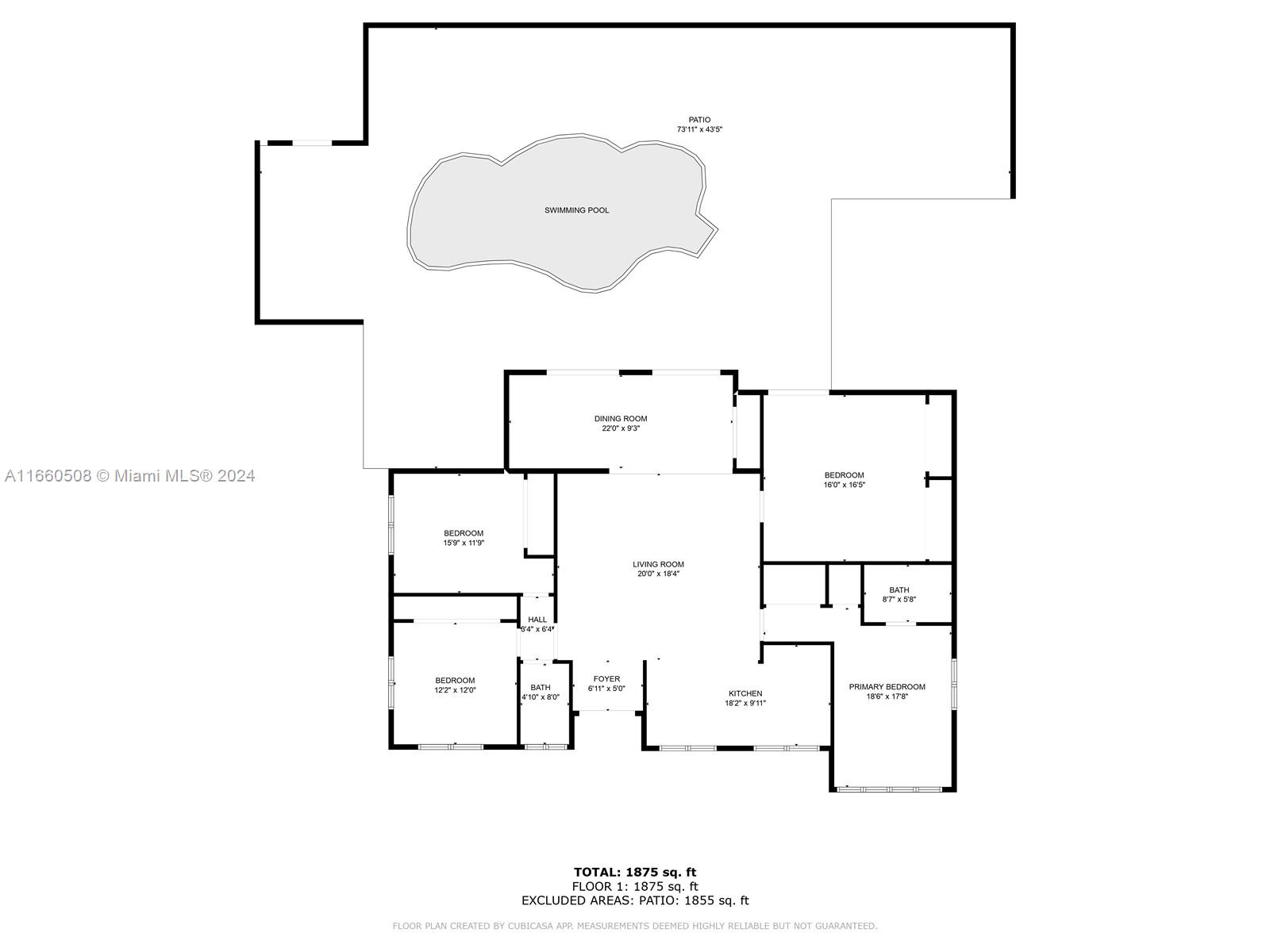 KEYSTONE POINT SEC 2 - Residential