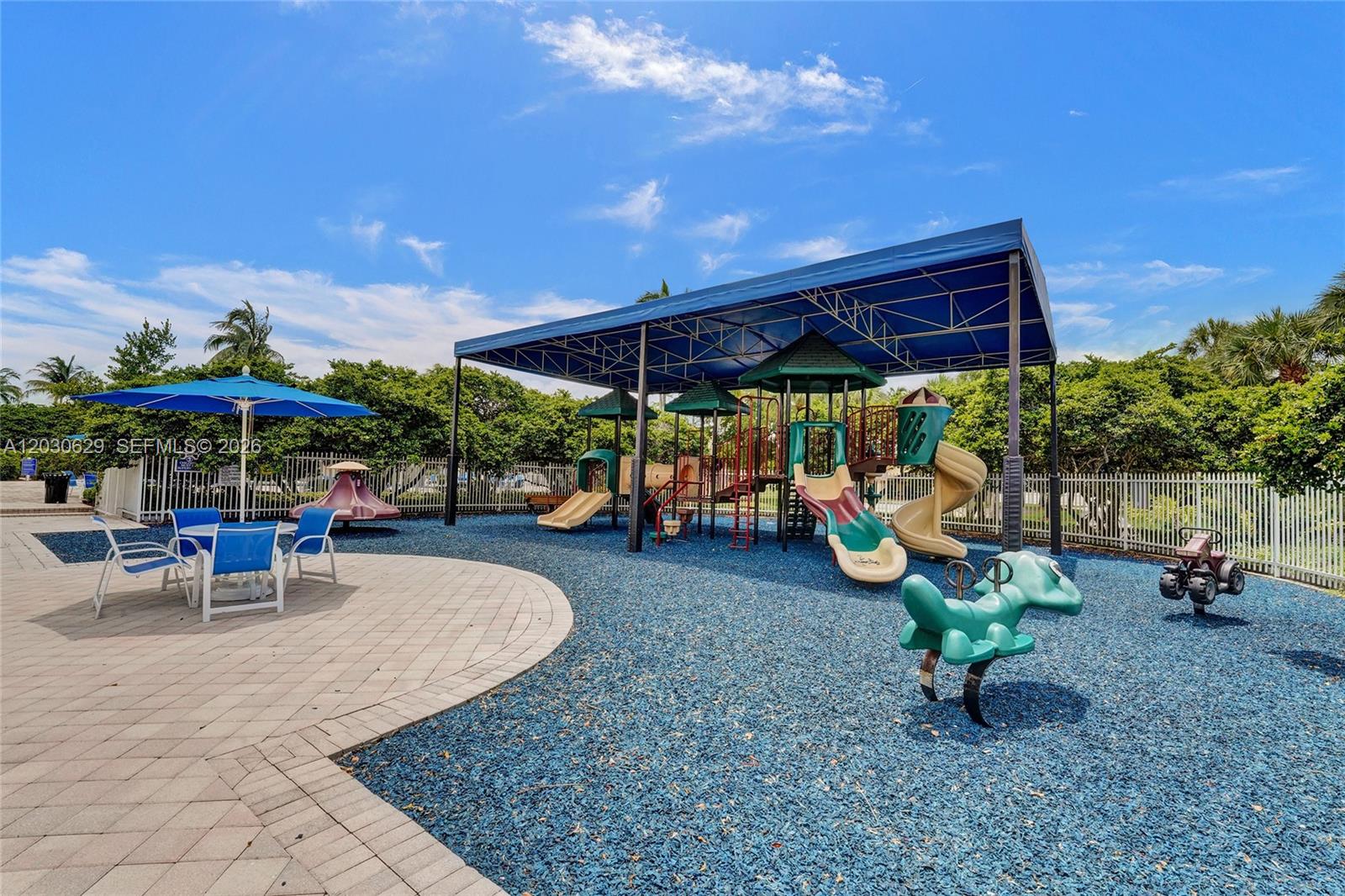 PEMBROKE ISLES 1 - Residential Lease