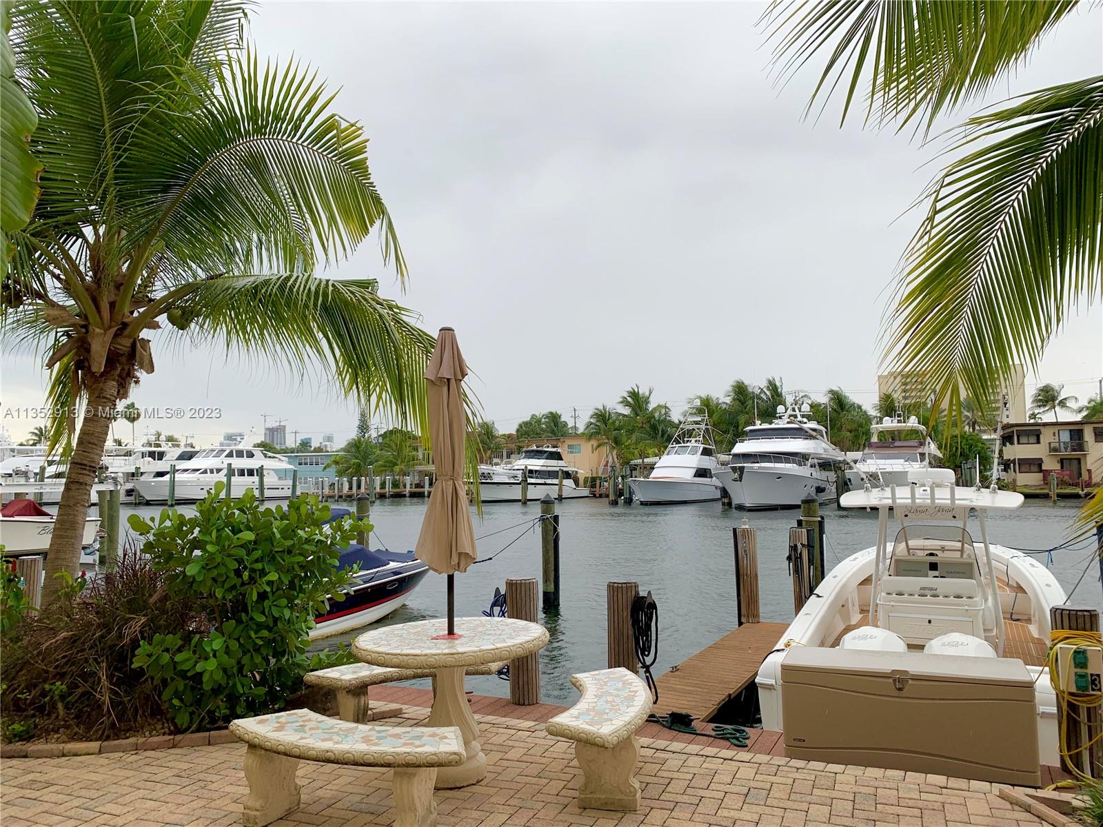 MIDDLE RIVER VILLAS CONDO - Residential Lease