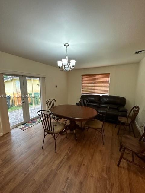 PROGRESSO - Residential Lease