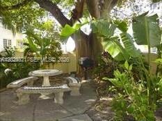 HELEN MAR CONDO - Residential Lease