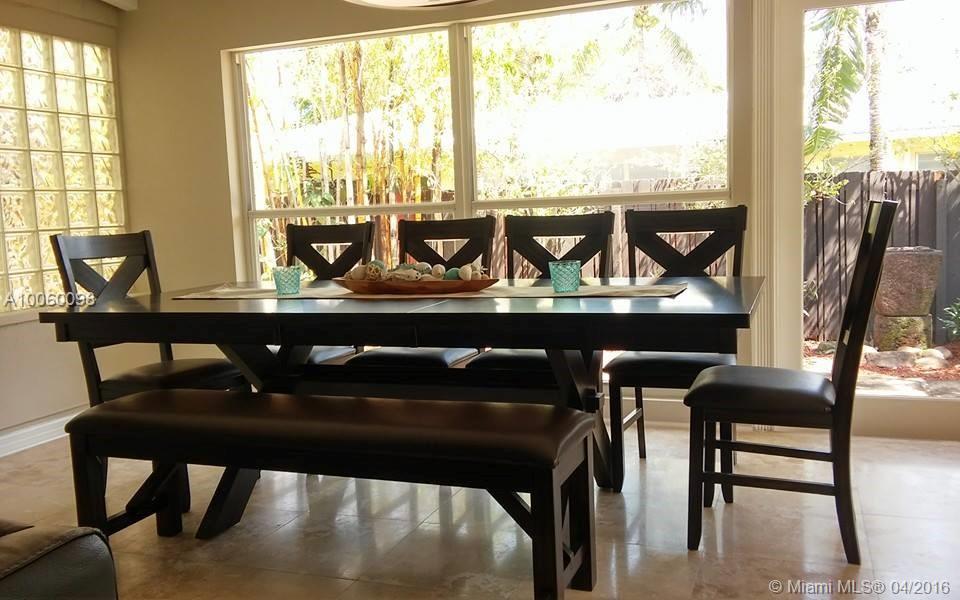 Victoria Highlands Amd - Residential