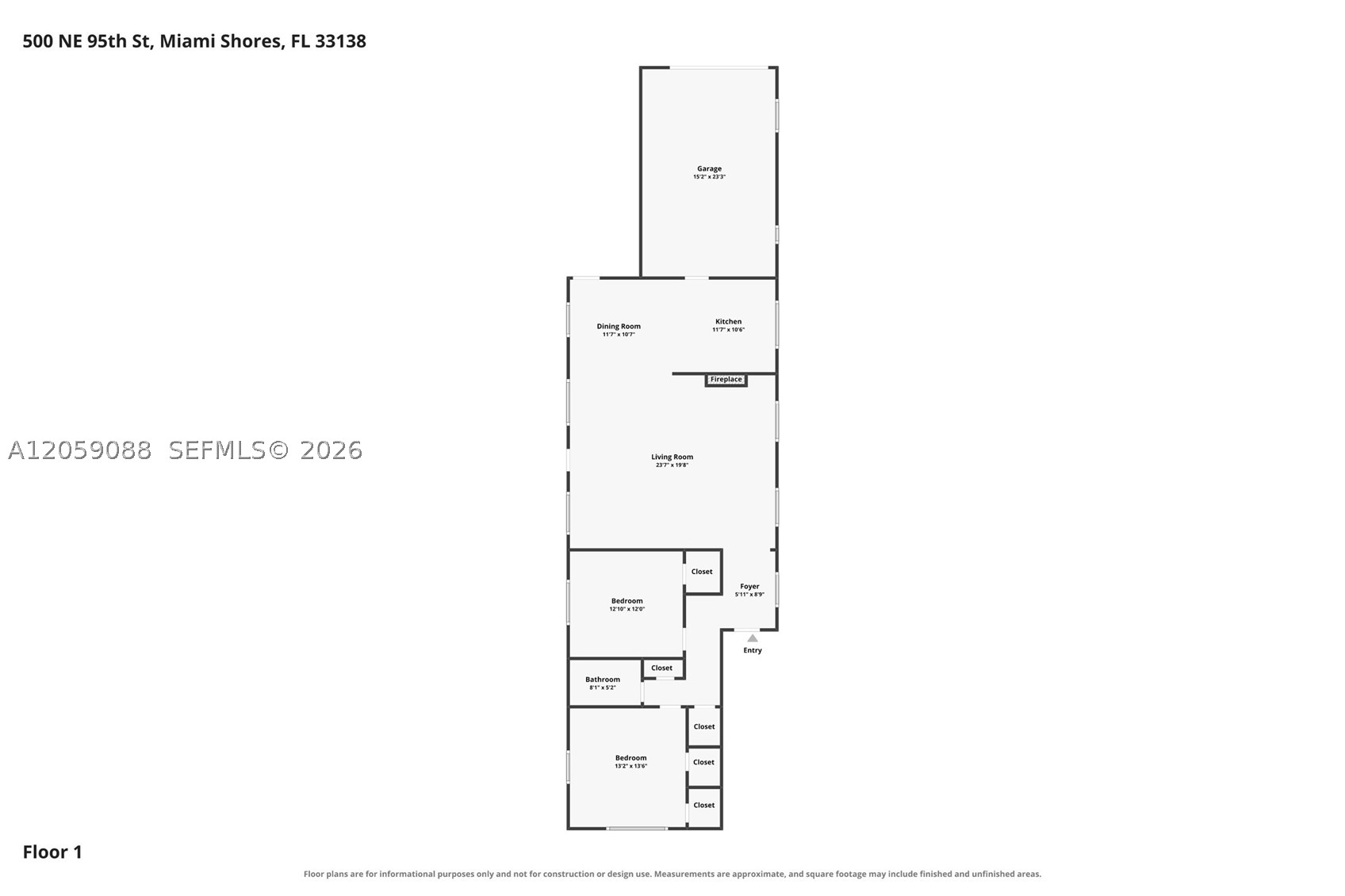 MIAMI SHORES SEC 3 - Residential
