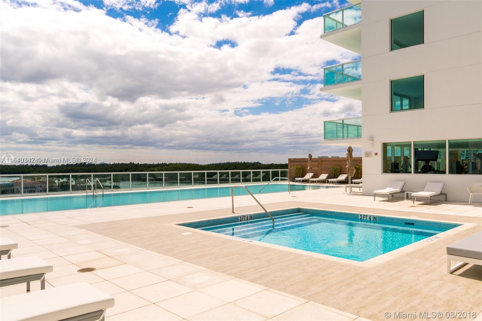 400 SUNNY ISLES CONDO EAST - Residential