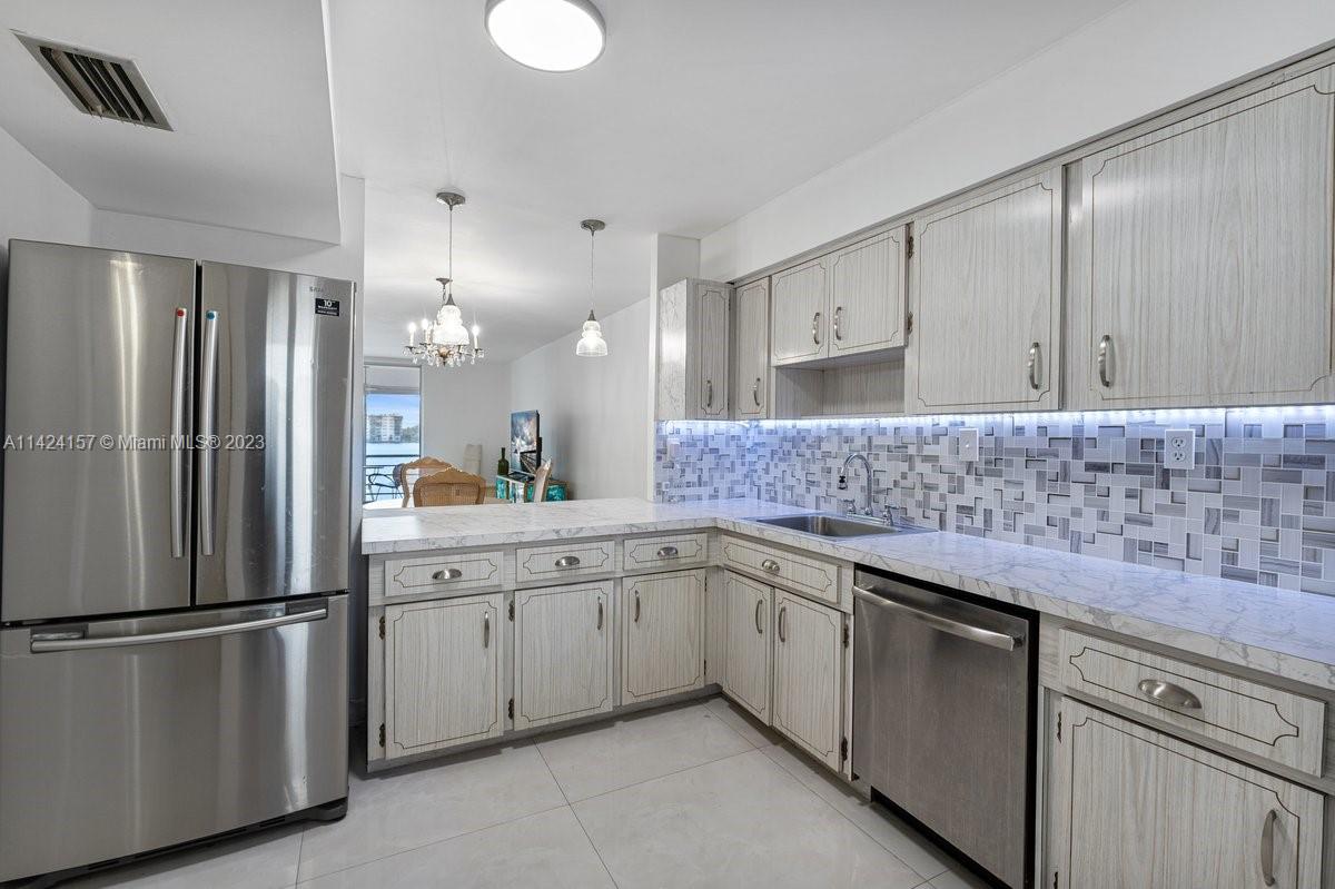 RIVIERA CONDOMINIUM APTS - Residential Lease