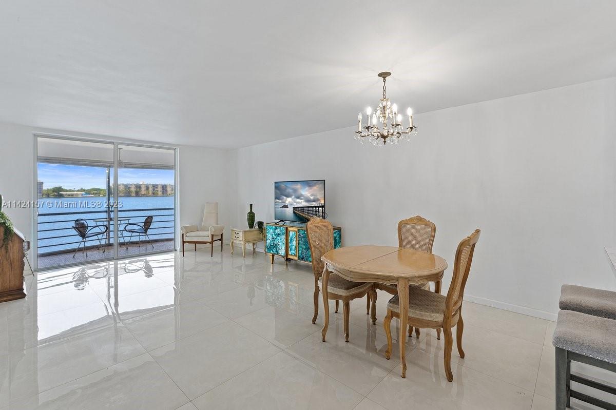 RIVIERA CONDOMINIUM APTS - Residential Lease
