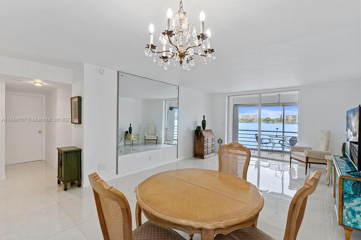 RIVIERA CONDOMINIUM APTS - Residential Lease