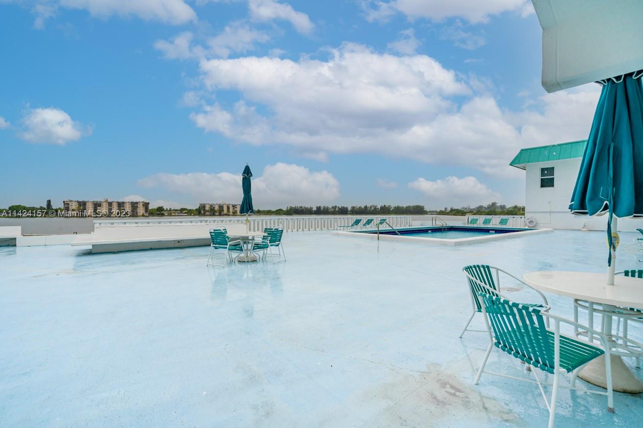RIVIERA CONDOMINIUM APTS - Residential Lease