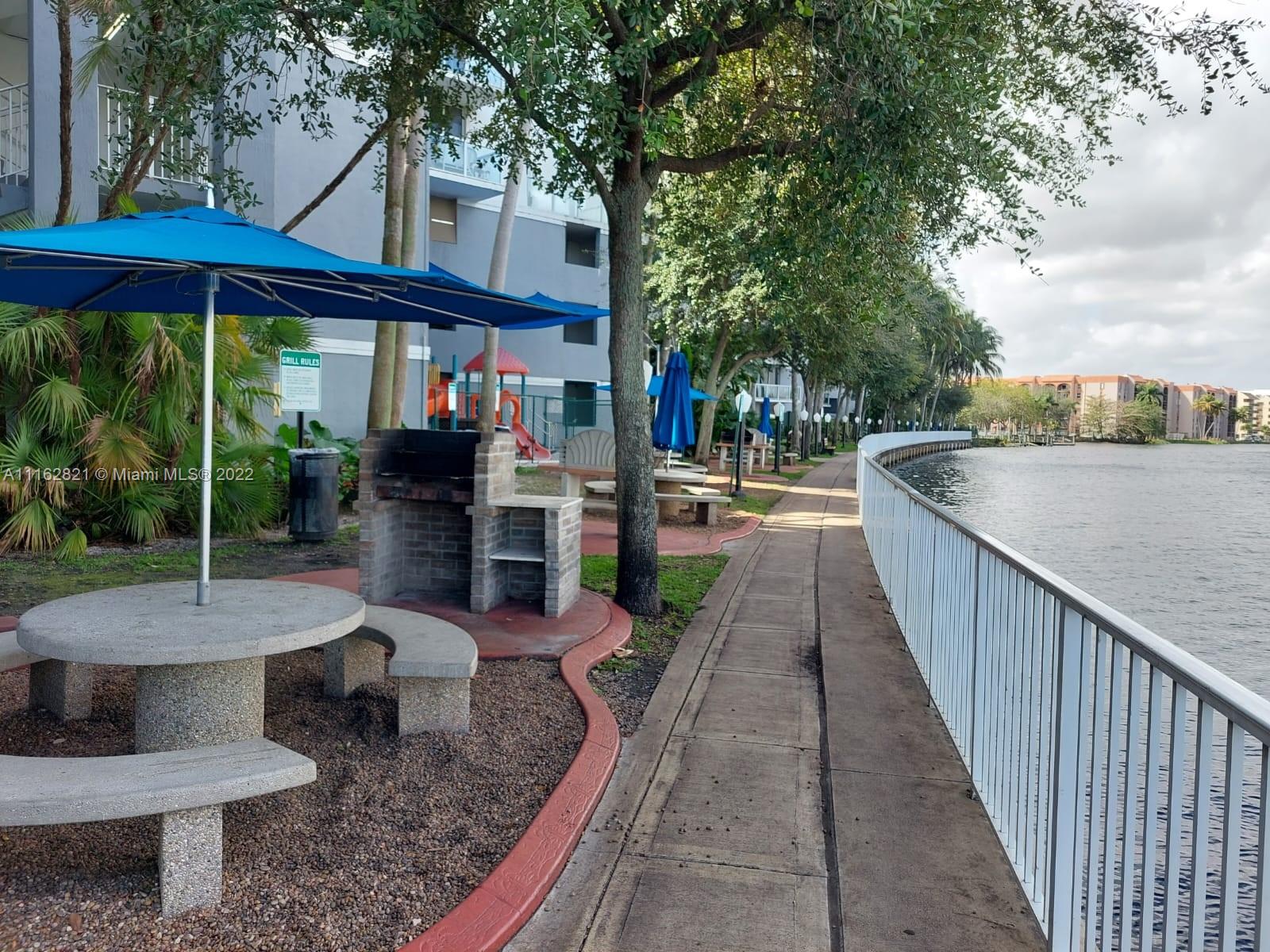 BLUE LAGOON CONDO - Residential Lease