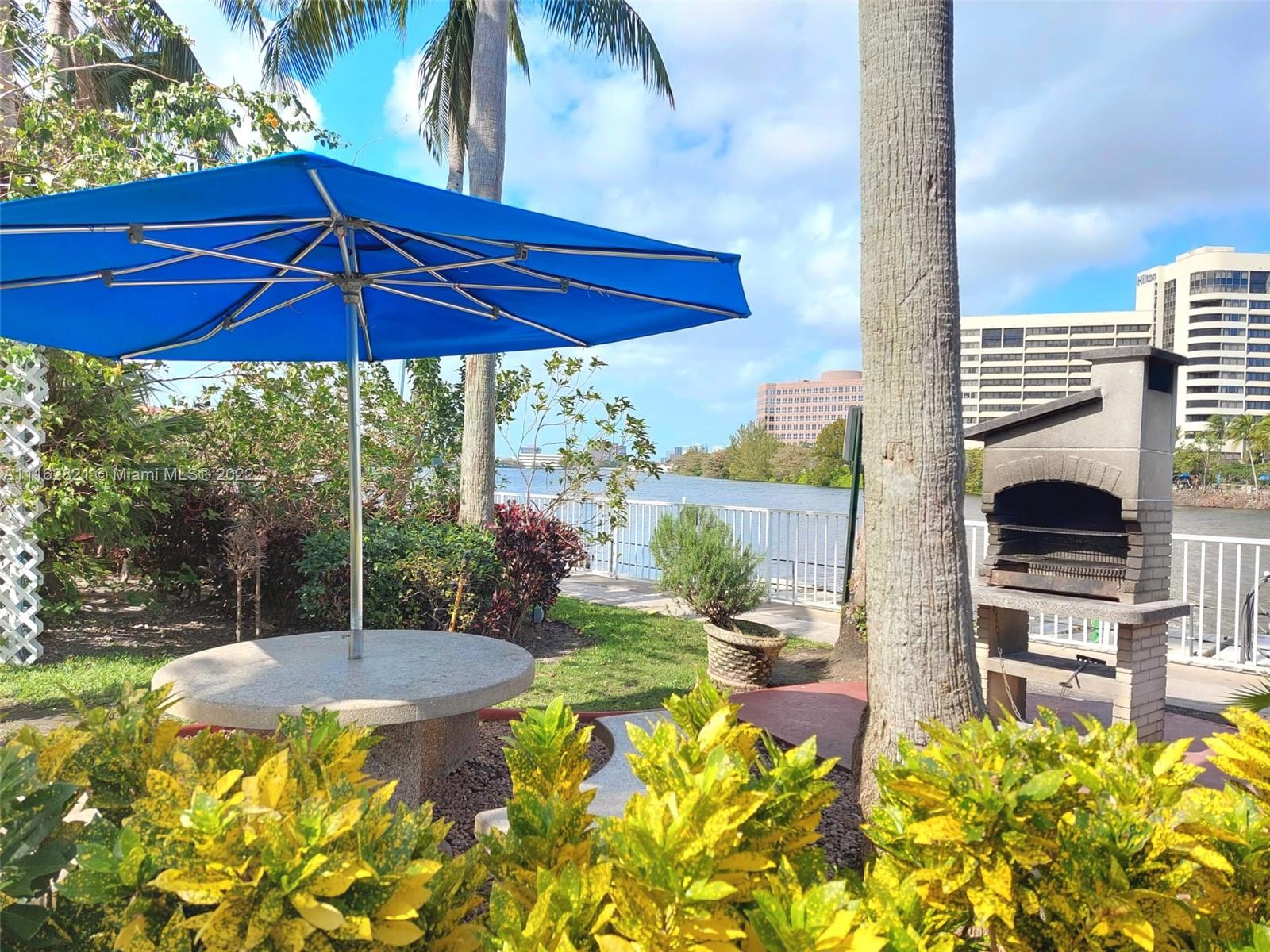 BLUE LAGOON CONDO - Residential Lease
