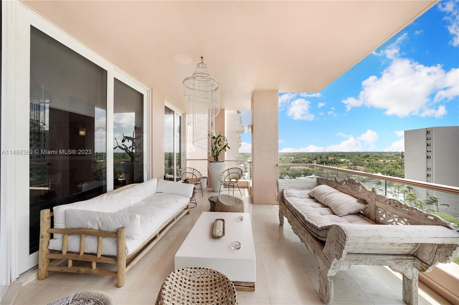 THE GABLES CONDO - Residential Lease