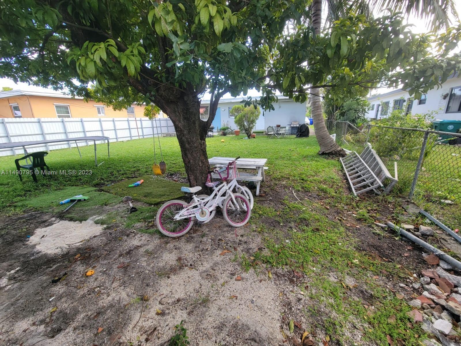 MELROSE HEIGHTS - Residential Income