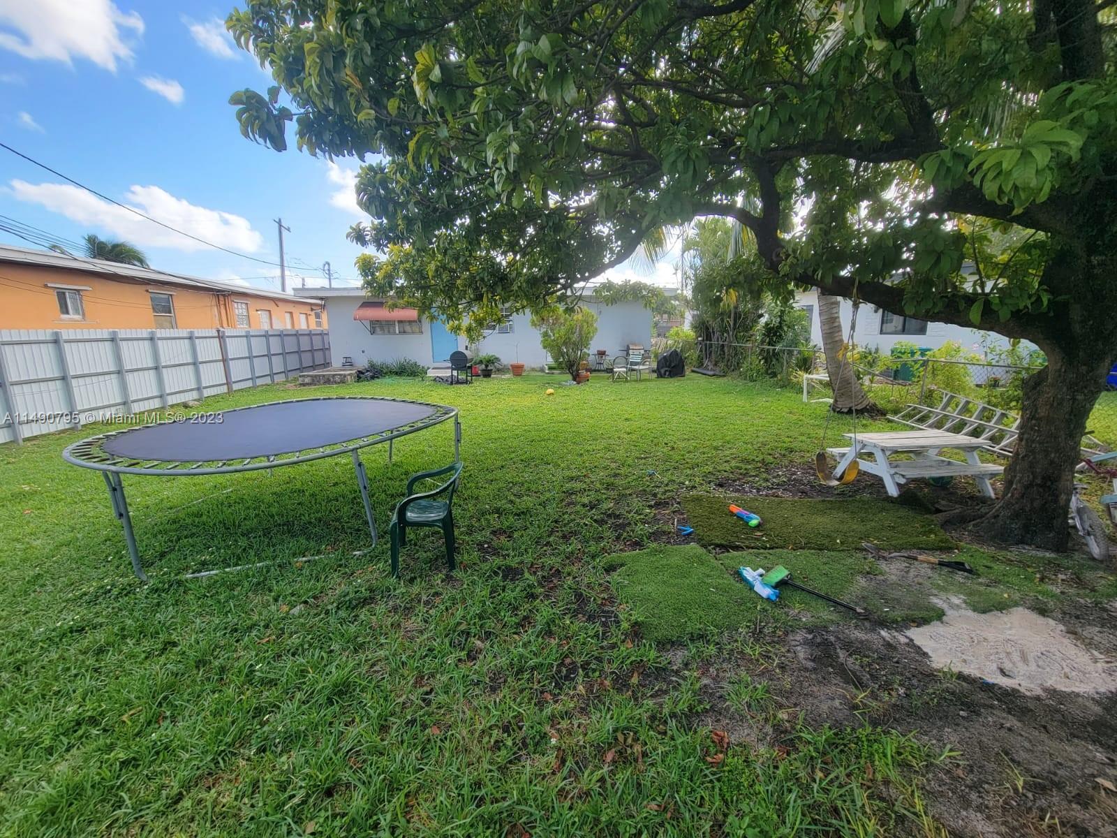 MELROSE HEIGHTS - Residential Income